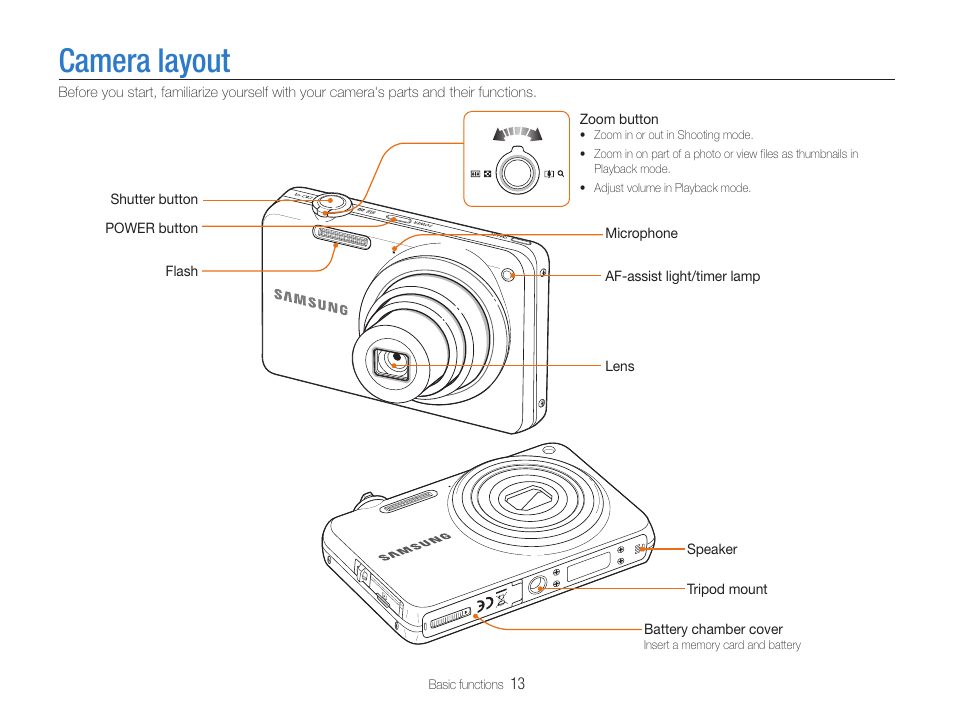 Camera layout | Samsung EC-ST65ZZBPUUS User Manual | Page 14 / 108