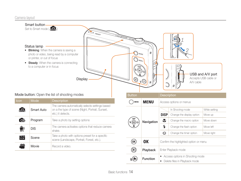 14 camera layout | Samsung EC-ST65ZZBPUUS User Manual | Page 15 / 108