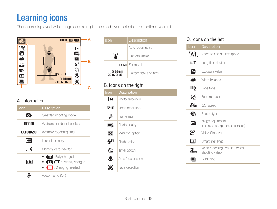 Learning icons | Samsung EC-ST65ZZBPUUS User Manual | Page 19 / 108