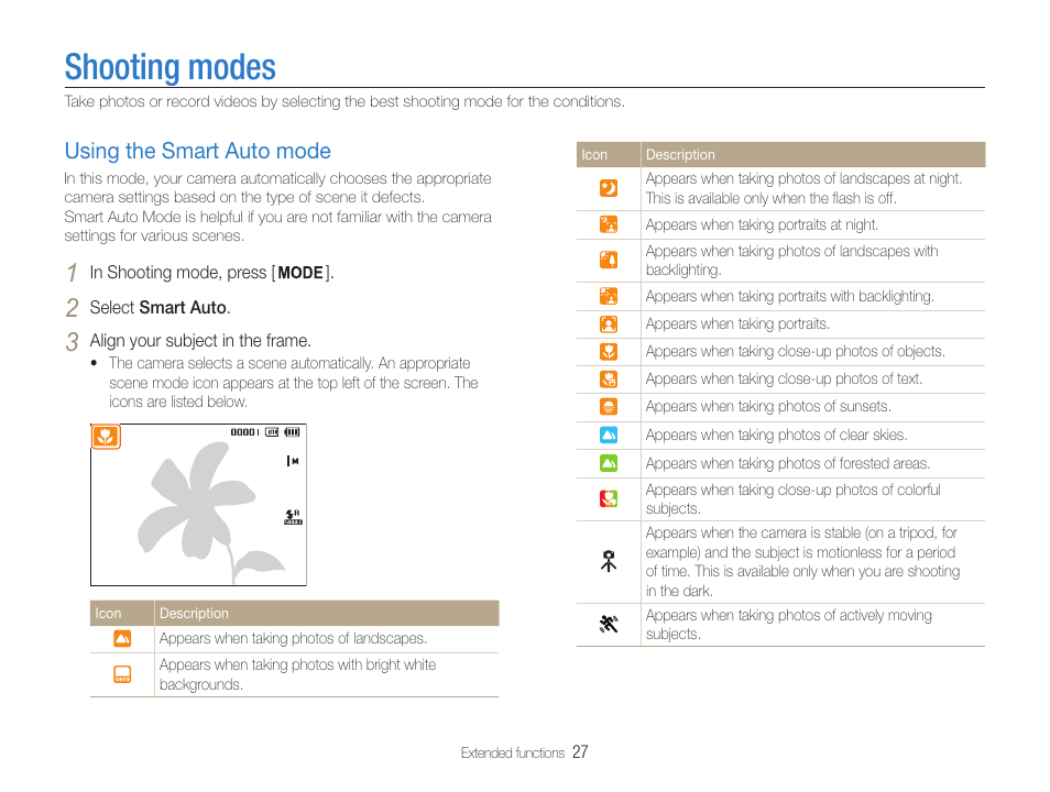 Shooting modes, Using the smart auto mode, Using the smart auto mode ………………………… 27 | Samsung EC-ST65ZZBPUUS User Manual | Page 28 / 108
