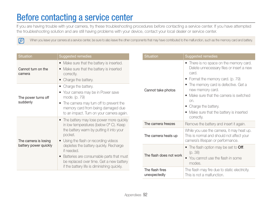 Before contacting a service center | Samsung EC-ST65ZZBPUUS User Manual | Page 93 / 108