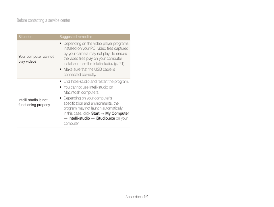 Samsung EC-ST65ZZBPUUS User Manual | Page 95 / 108