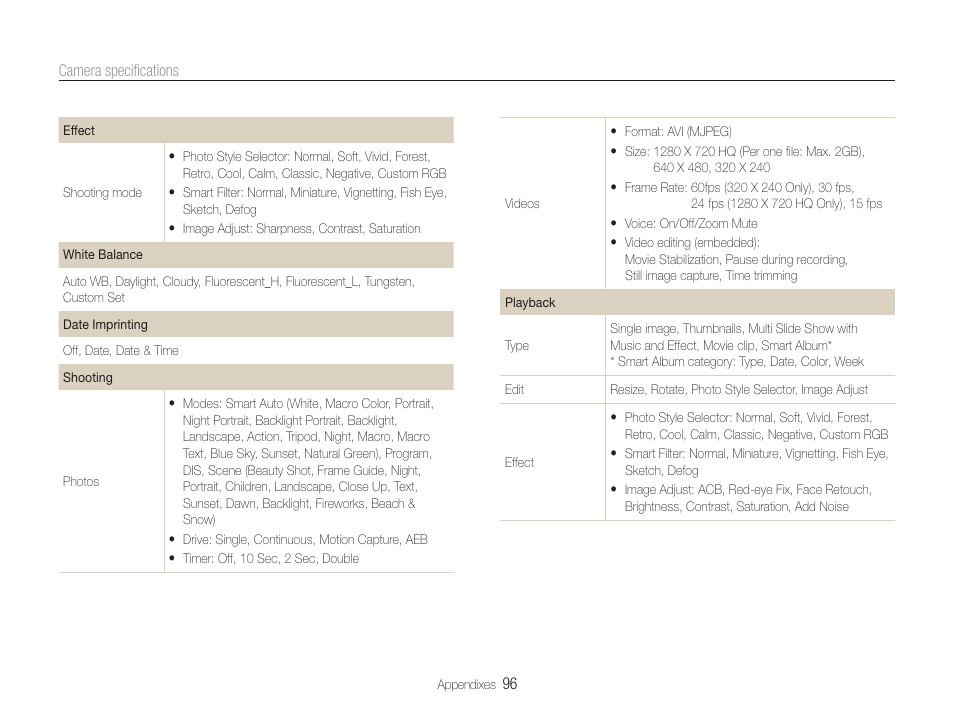 Samsung EC-ST65ZZBPUUS User Manual | Page 97 / 108