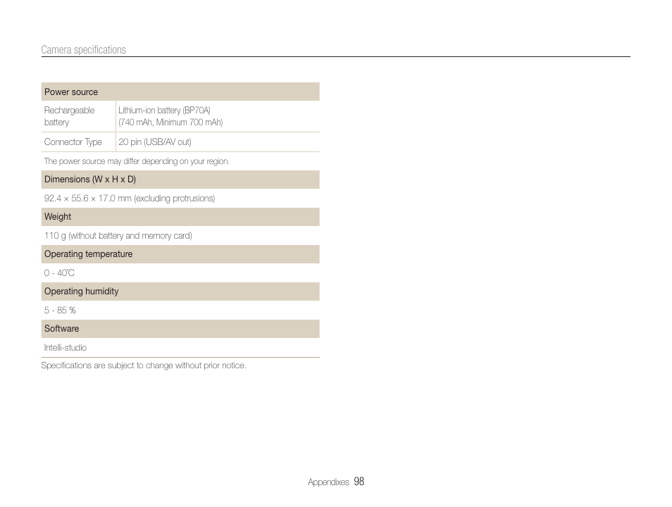 Samsung EC-ST65ZZBPUUS User Manual | Page 99 / 108