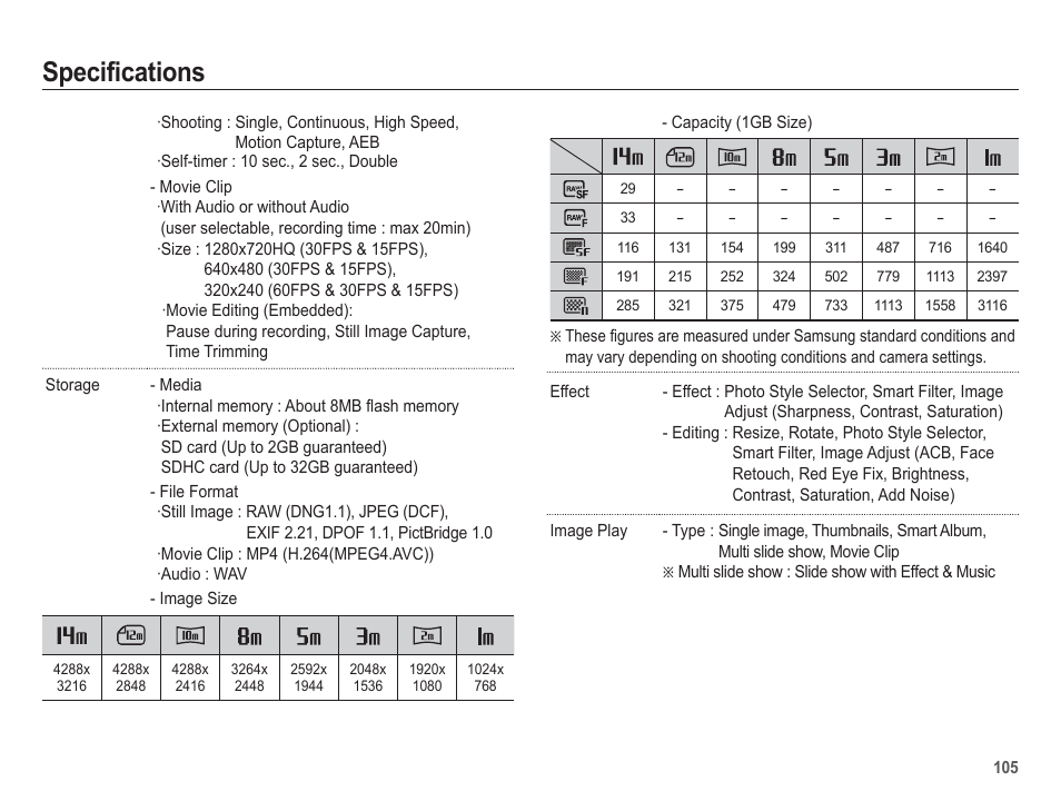 Specifications | Samsung EC-HZ50WZBPBUS User Manual | Page 106 / 120