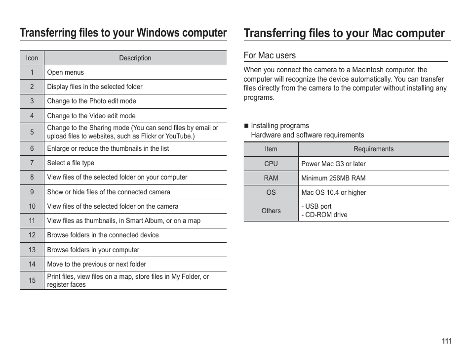Samsung EC-HZ50WZBPBUS User Manual | Page 112 / 120