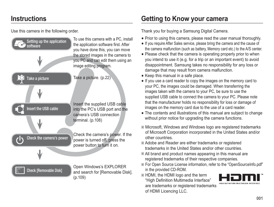 Getting to know your camera instructions | Samsung EC-HZ50WZBPBUS User Manual | Page 2 / 120