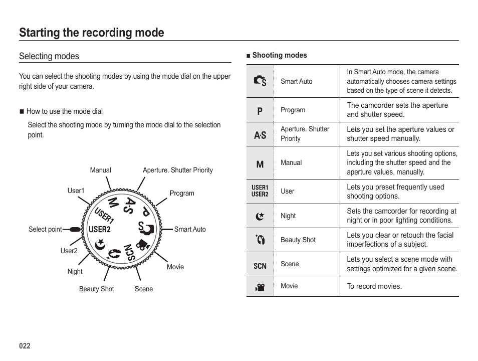 Starting the recording mode | Samsung EC-HZ50WZBPBUS User Manual | Page 23 / 120