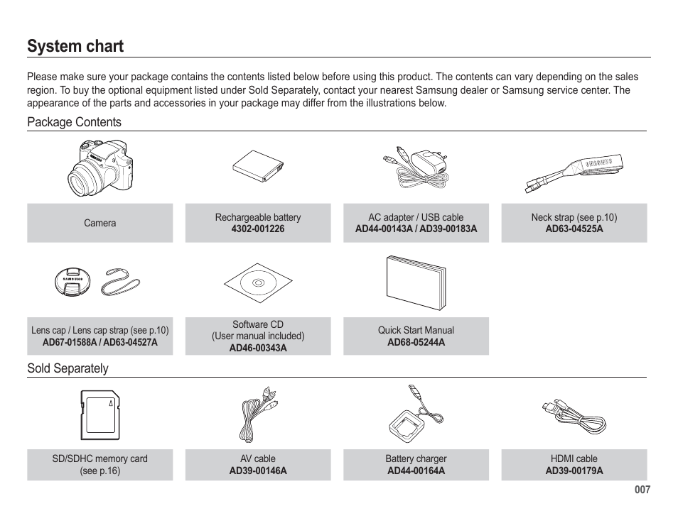 System chart | Samsung EC-HZ50WZBPBUS User Manual | Page 8 / 120