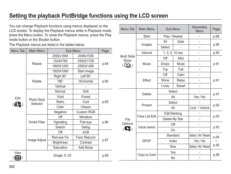 Samsung EC-HZ50WZBPBUS User Manual | Page 83 / 120