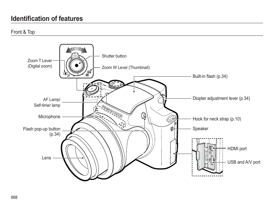 Identifi cation of features | Samsung EC-HZ50WZBPBUS User Manual | Page 9 / 120