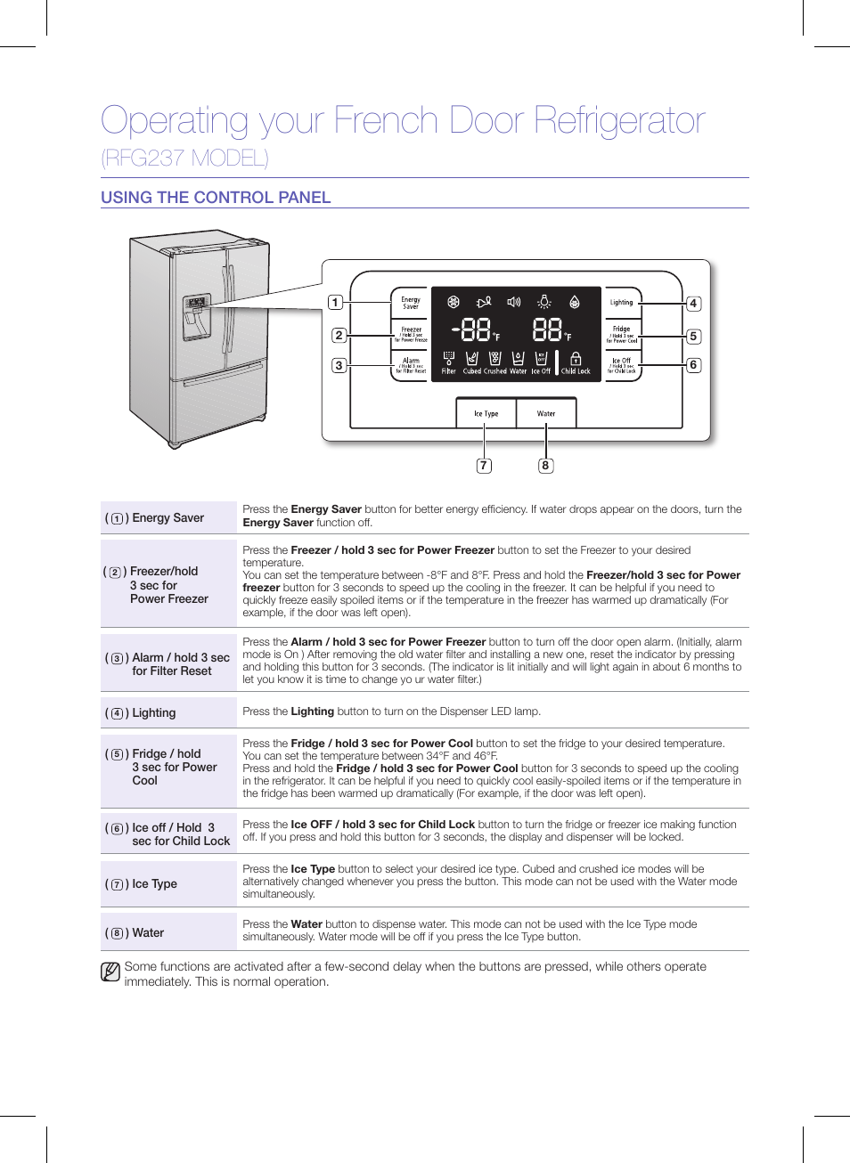 Operating your french door refrigerator, Rfg237 model), Using the control panel | Samsung RFG237AAWP-XAA User Manual | Page 3 / 10