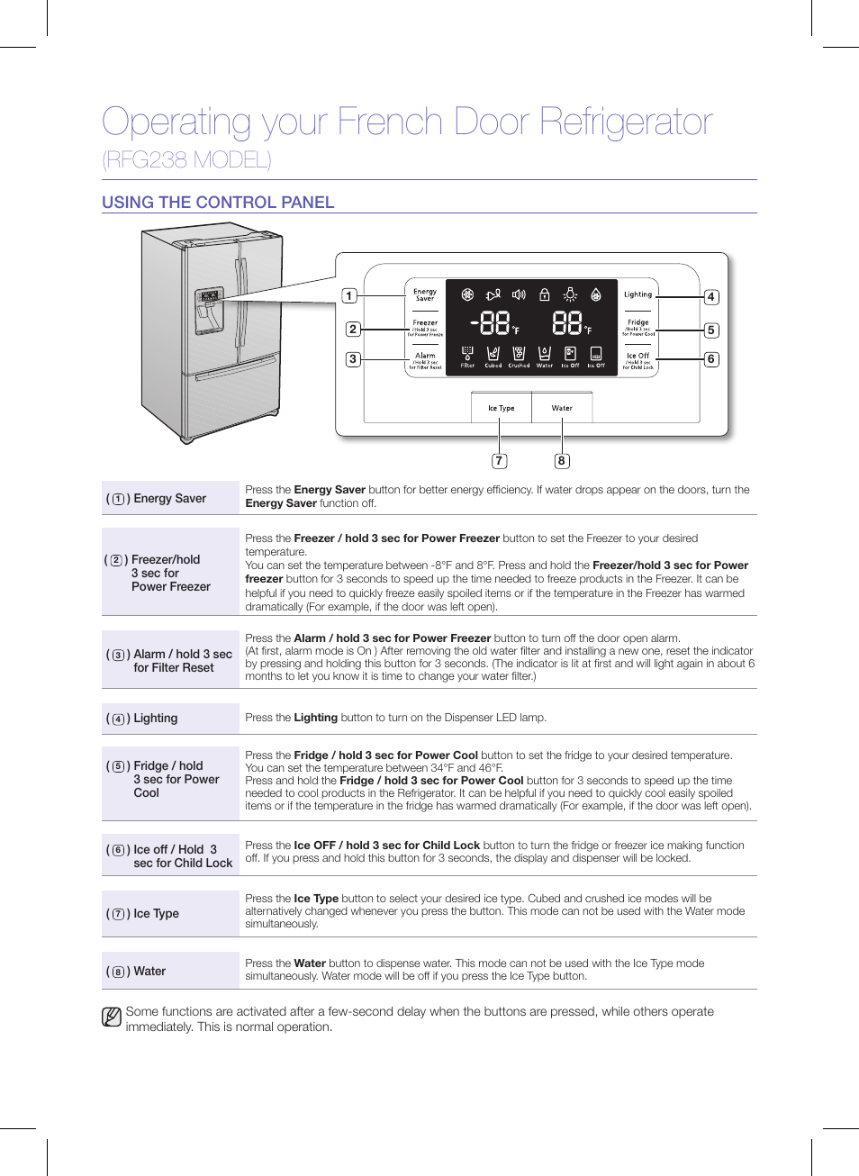 Operating your french door refrigerator, Rfg238 model), Using the control panel | Samsung RFG237AAWP-XAA User Manual | Page 6 / 10