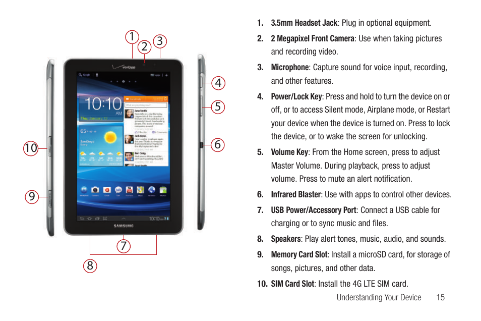 Samsung SCH-I815LSAVZW User Manual | Page 20 / 184