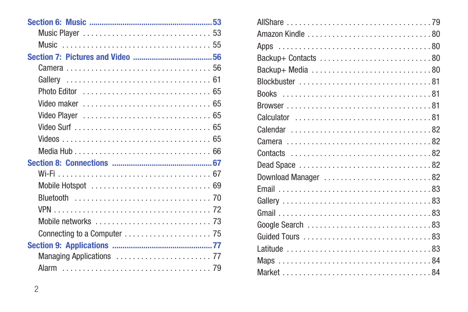 Samsung SCH-I815LSAVZW User Manual | Page 7 / 184