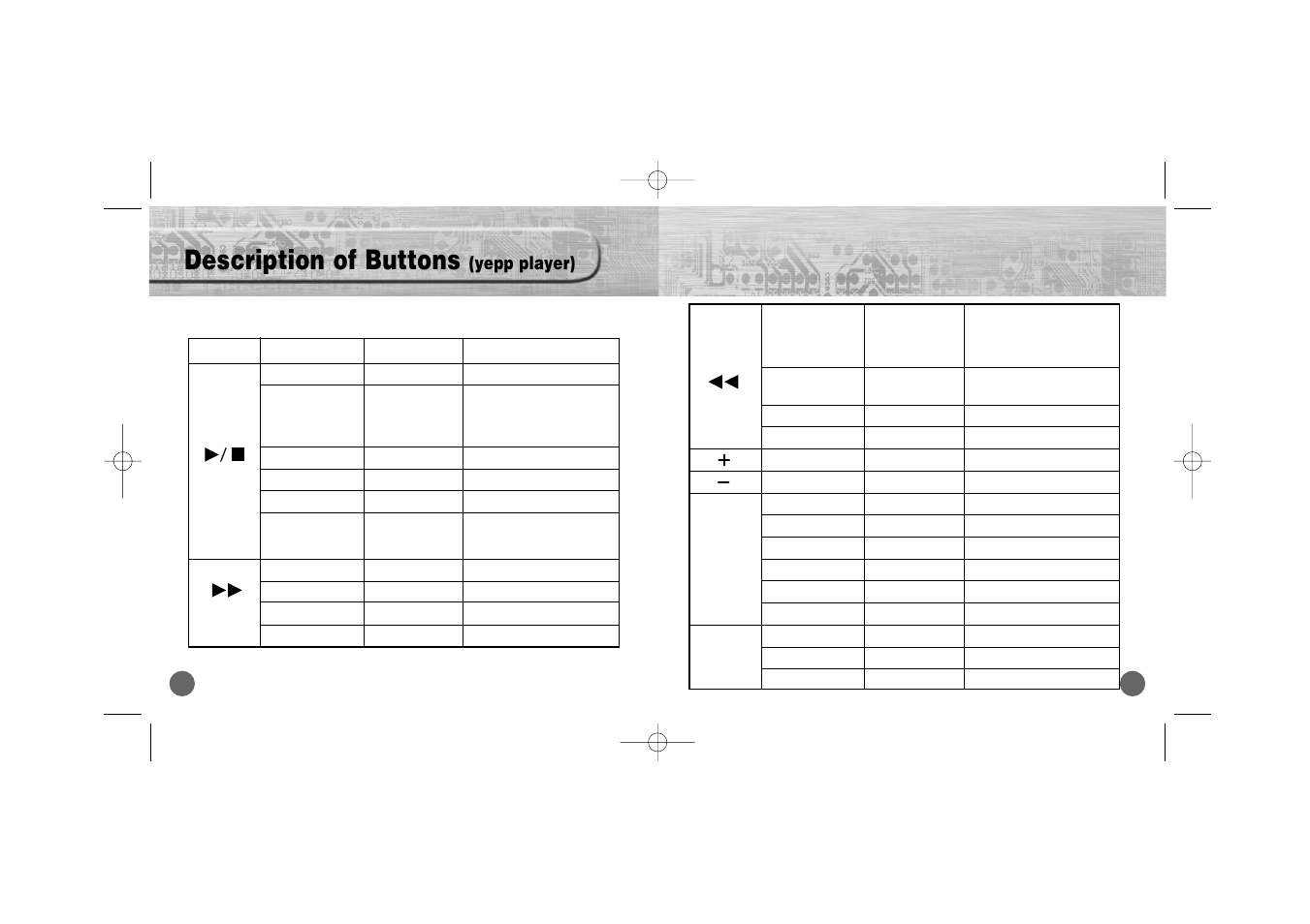 Description of buttons, Yepp player) | Samsung YP700H User Manual | Page 33 / 37
