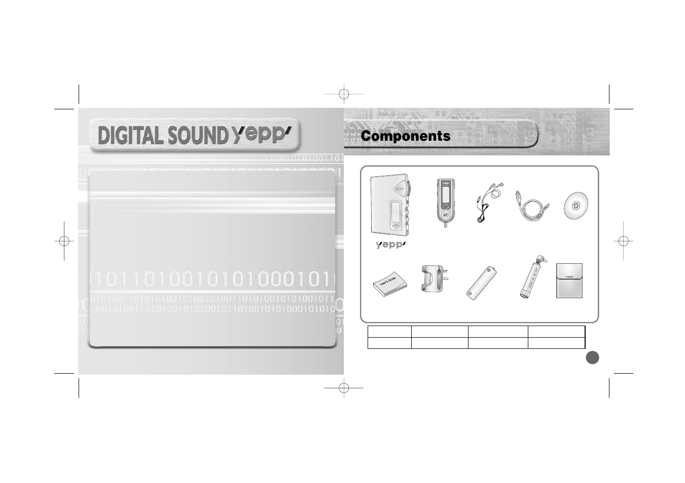 Components, Playing t, Playing t ime ime | Backlight high speed usb, Sound, Voice recording function oice recording function, Yr-20fs fm | Samsung YP700H User Manual | Page 5 / 37