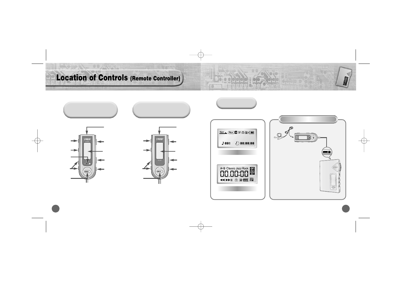 Location of controls, Display, Remote controller) | Yr-20fs fm, Models with fm, Model without fm | Samsung YP700H User Manual | Page 7 / 37