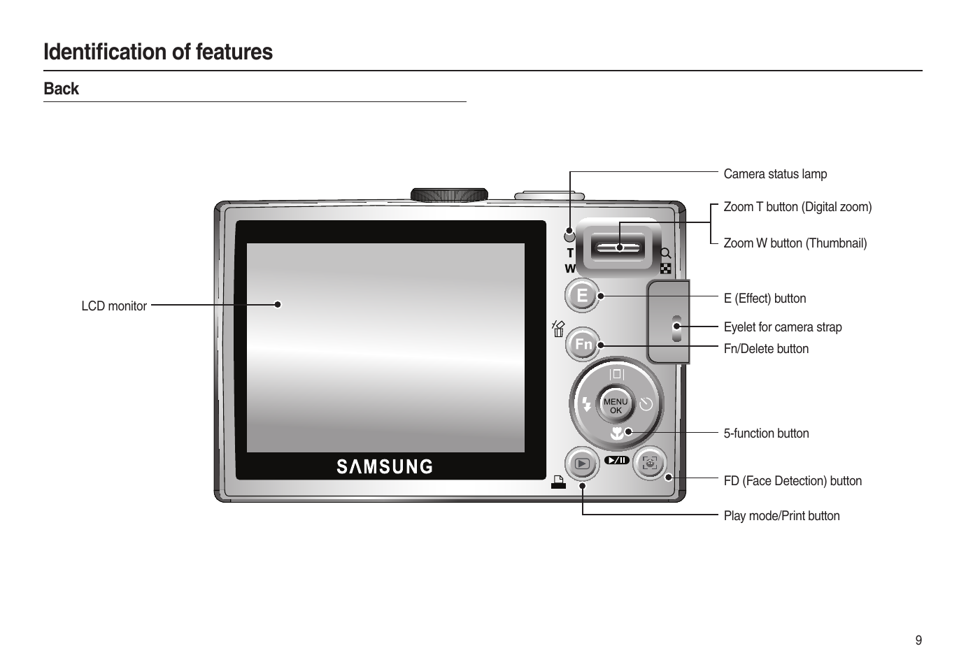 Identiﬁ cation of features | Samsung EC-L100ZSBA-US User Manual | Page 10 / 102