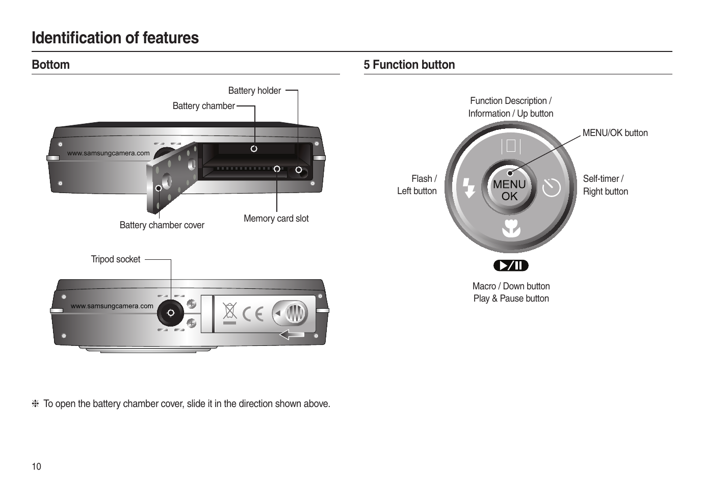 Identiﬁ cation of features | Samsung EC-L100ZSBA-US User Manual | Page 11 / 102