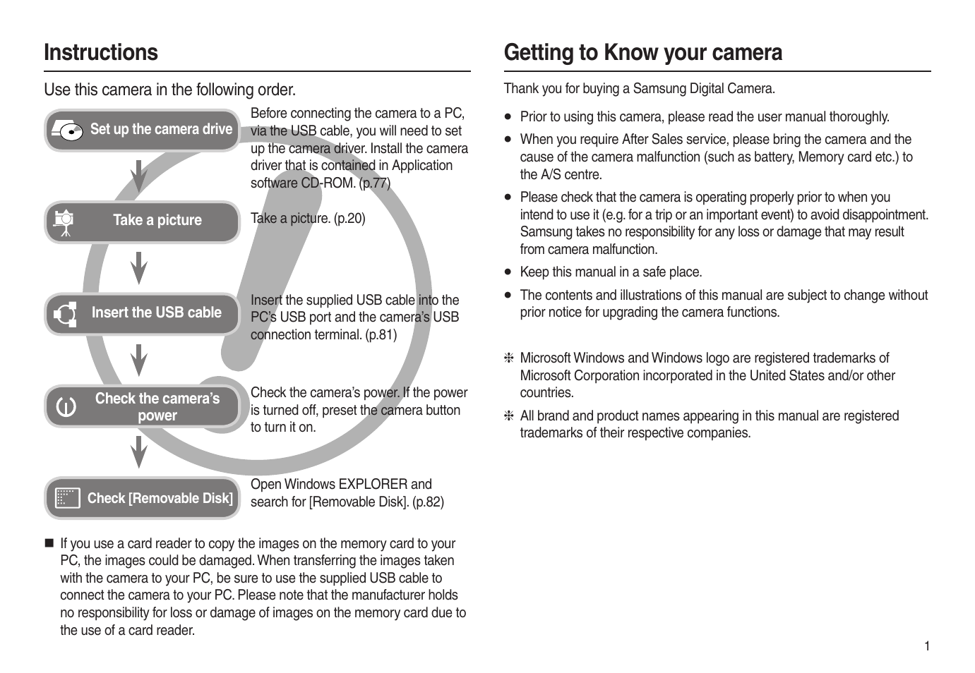 Getting to know your camera instructions | Samsung EC-L100ZSBA-US User Manual | Page 2 / 102