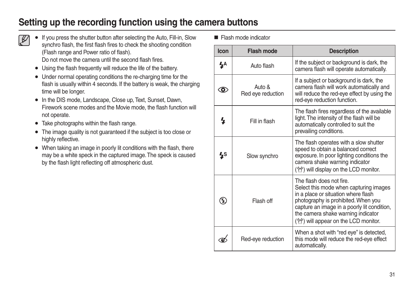 Samsung EC-L100ZSBA-US User Manual | Page 32 / 102