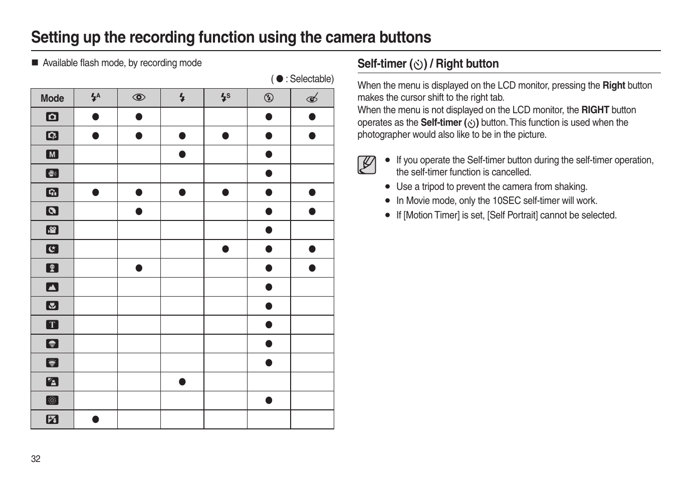 Samsung EC-L100ZSBA-US User Manual | Page 33 / 102