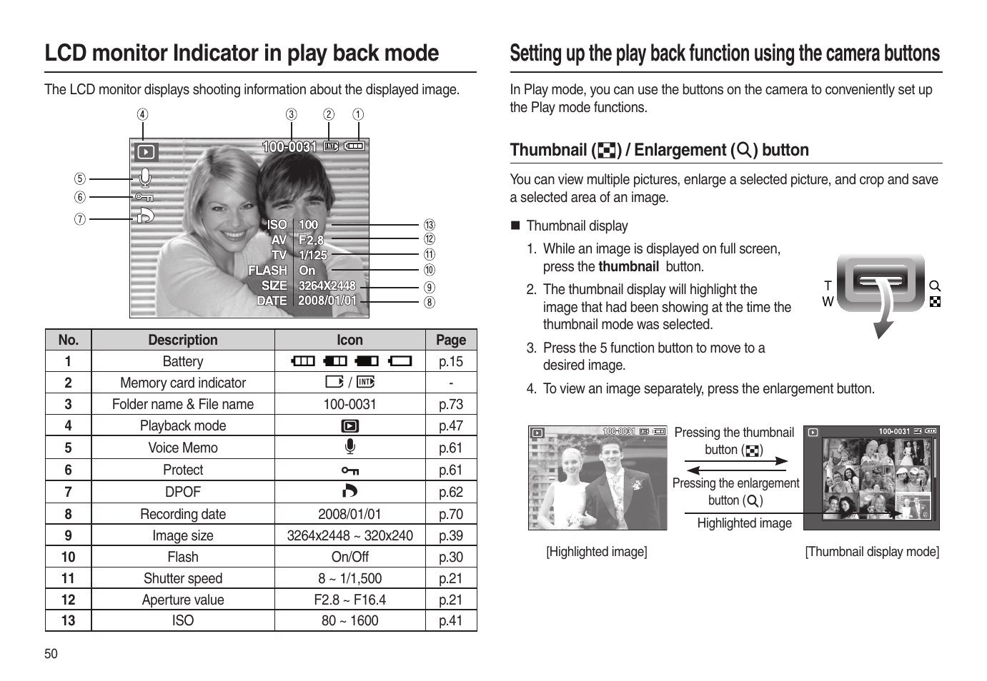 Lcd monitor indicator in play back mode | Samsung EC-L100ZSBA-US User Manual | Page 51 / 102