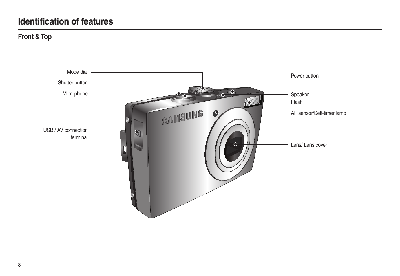 Identiﬁ cation of features | Samsung EC-L100ZSBA-US User Manual | Page 9 / 102