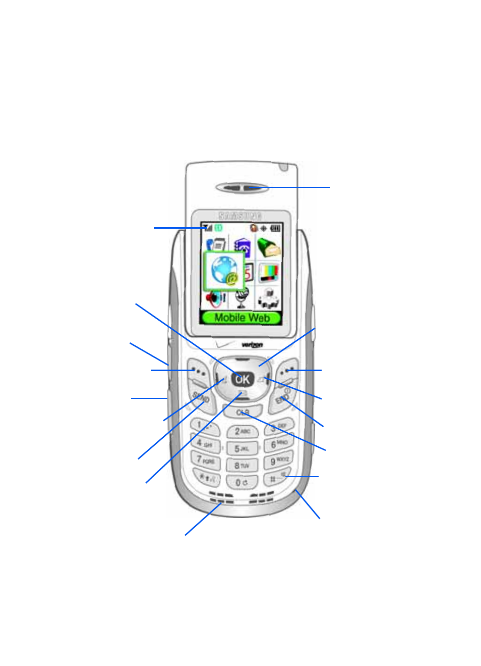 Sch-n330 open view | Samsung SCH-N330PWVXAR User Manual | Page 10 / 160