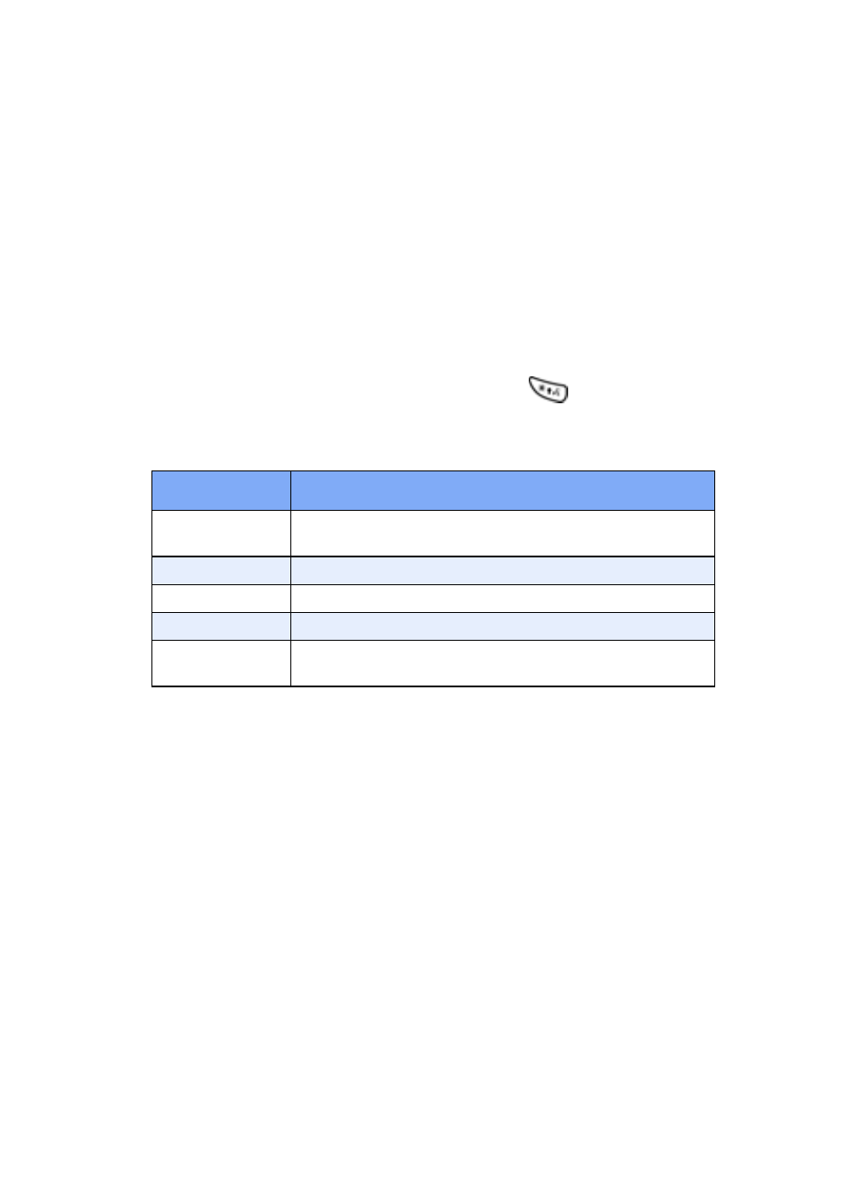 Voice kit, Voice kit commands | Samsung SCH-N330PWVXAR User Manual | Page 100 / 160