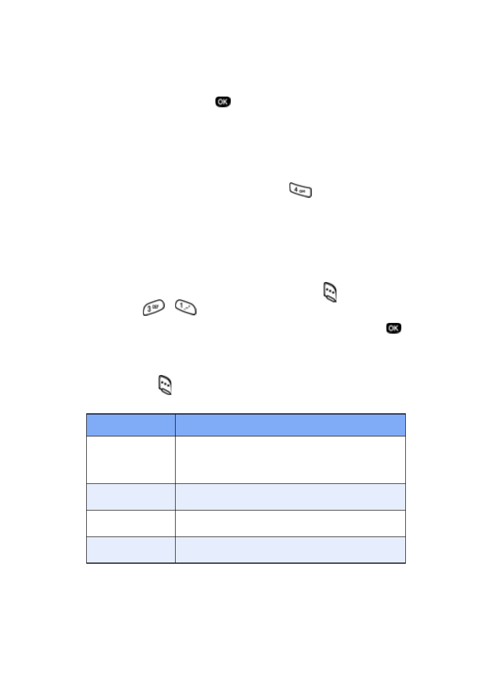 Send txt messages | Samsung SCH-N330PWVXAR User Manual | Page 62 / 160