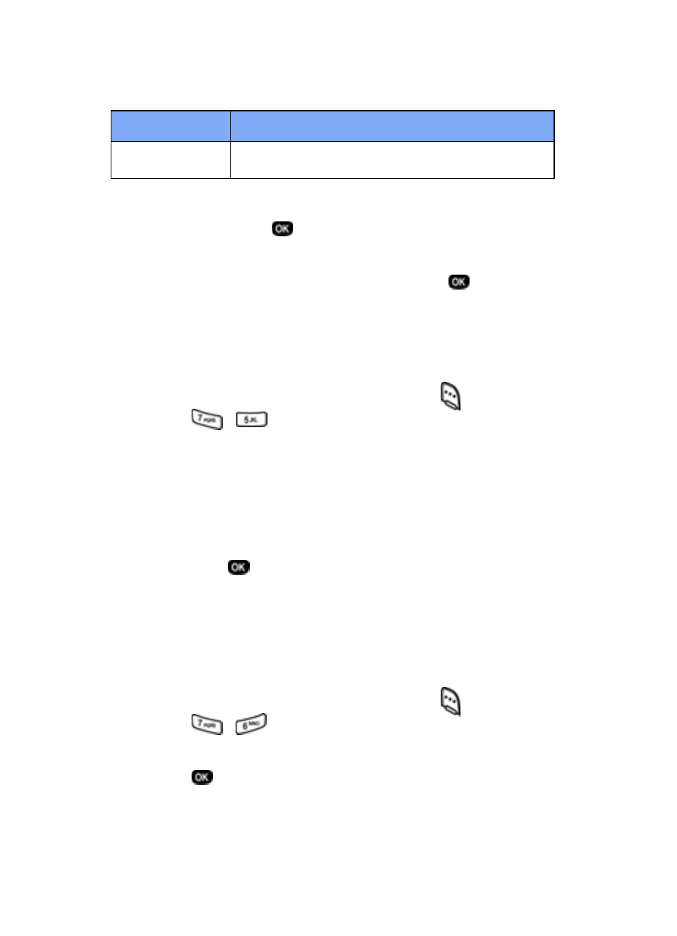 Power on/off, Roam ringer | Samsung SCH-N330PWVXAR User Manual | Page 99 / 160