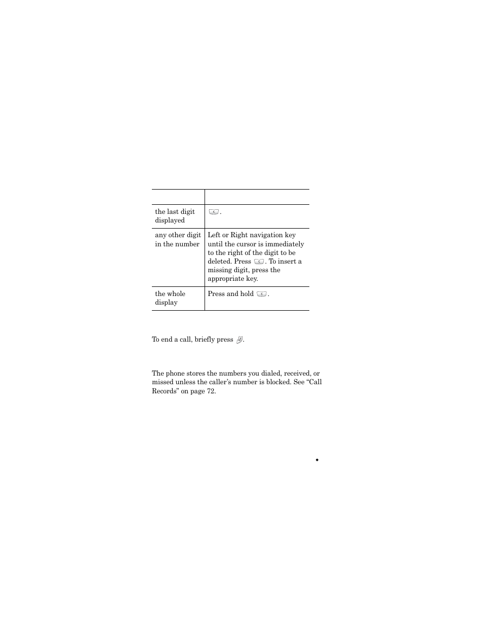 Samsung SGH-X426ZSAAWS User Manual | Page 25 / 172