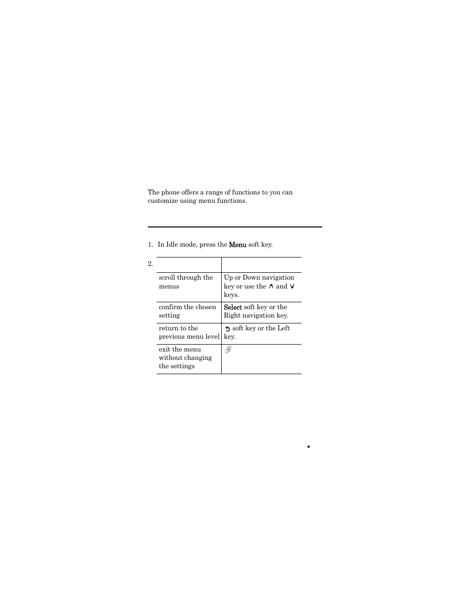 Using the menus, Accessing a menu function, In idle mode, press the menu soft key | Samsung SGH-X426ZSAAWS User Manual | Page 57 / 172