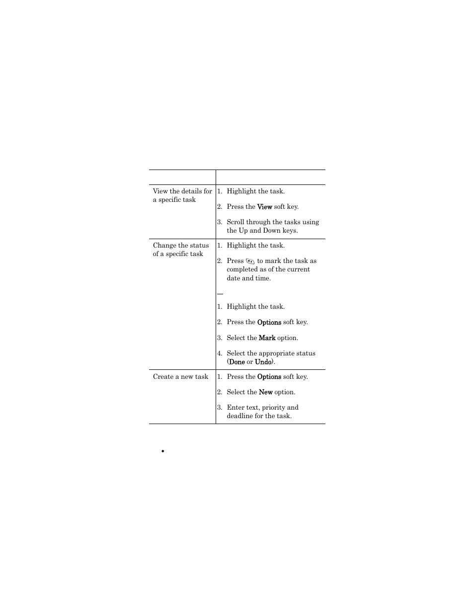 Highlight the task, Press the view soft key, Press the options soft key | Select the mark option, Select the appropriate status (done or undo), Select the new option, Enter text, priority and deadline for the task | Samsung SGH-X426ZSAAWS User Manual | Page 98 / 172