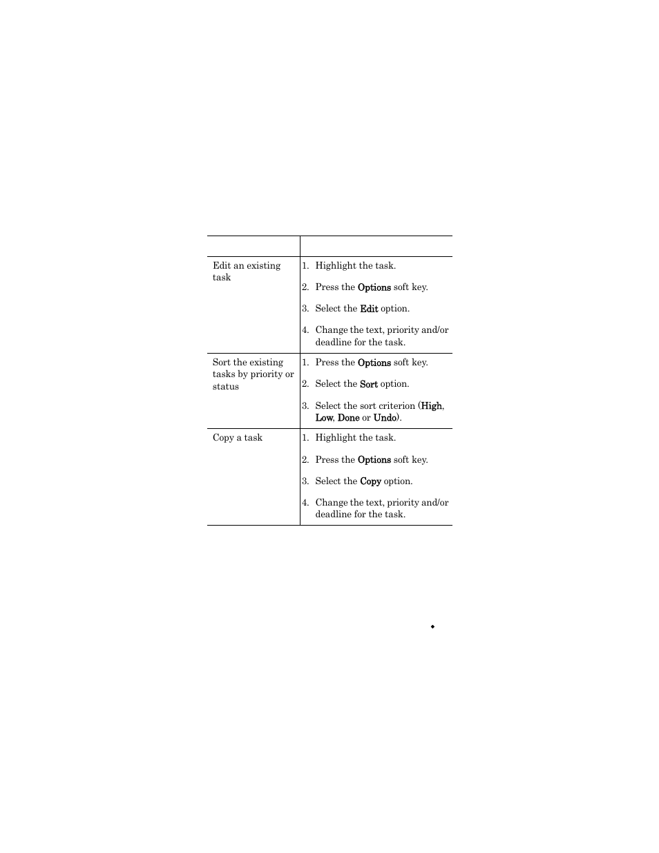 Highlight the task, Press the options soft key, Select the edit option | Select the sort option, Select the copy option | Samsung SGH-X426ZSAAWS User Manual | Page 99 / 172