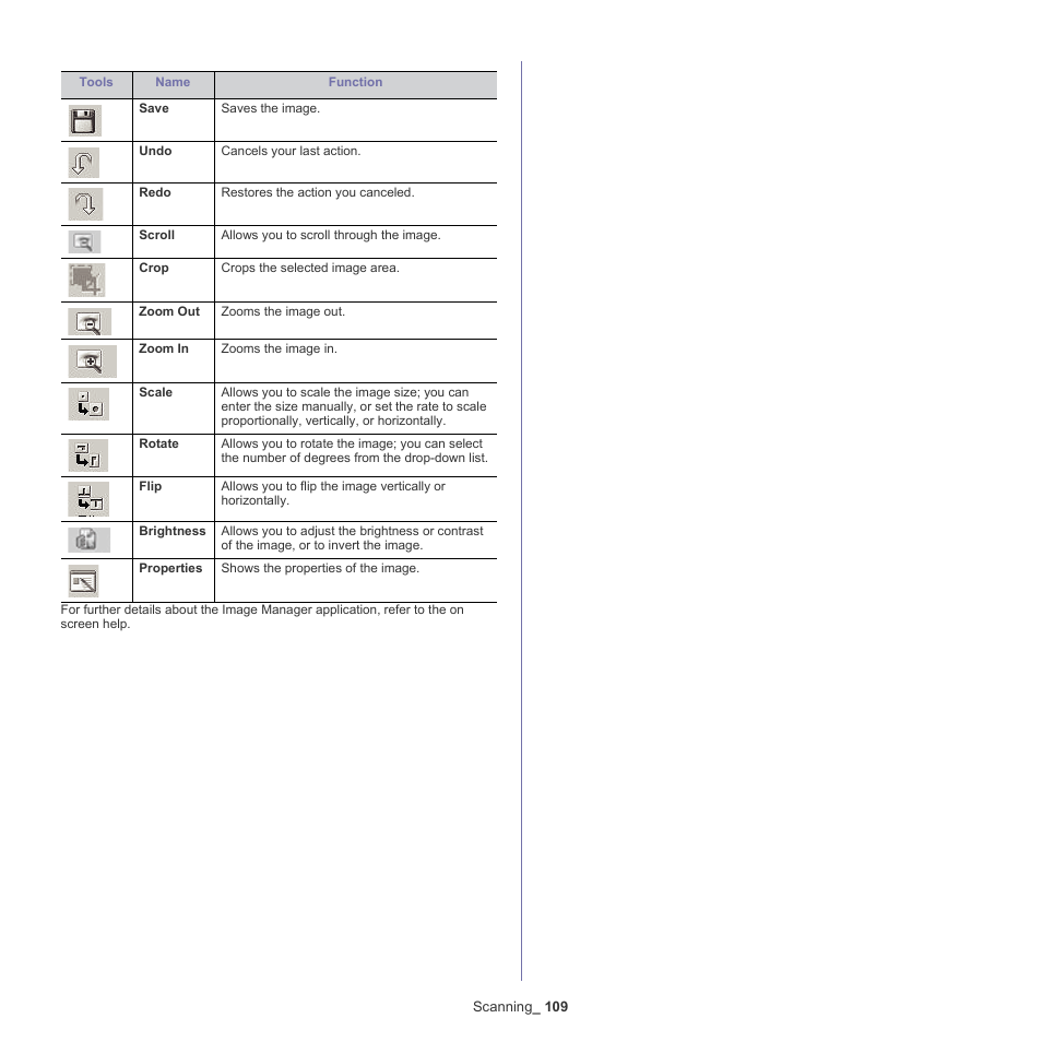 Samsung SCX-8240NA-CAS User Manual | Page 109 / 265