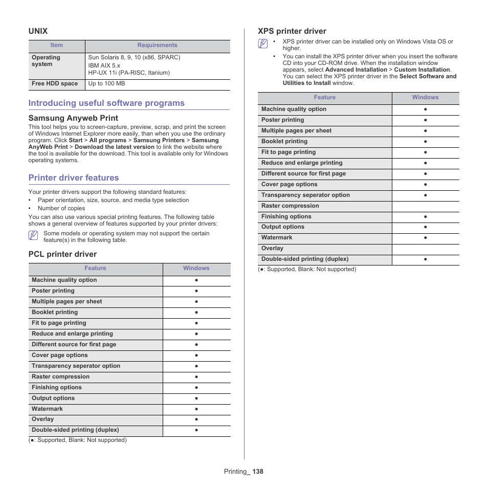 Unix, Introducing useful software programs, Samsung anyweb print | Printer driver features, Pcl printer driver, Xps printer driver, 138 introducing useful software programs 138, 138 printer driver features 138 | Samsung SCX-8240NA-CAS User Manual | Page 138 / 265
