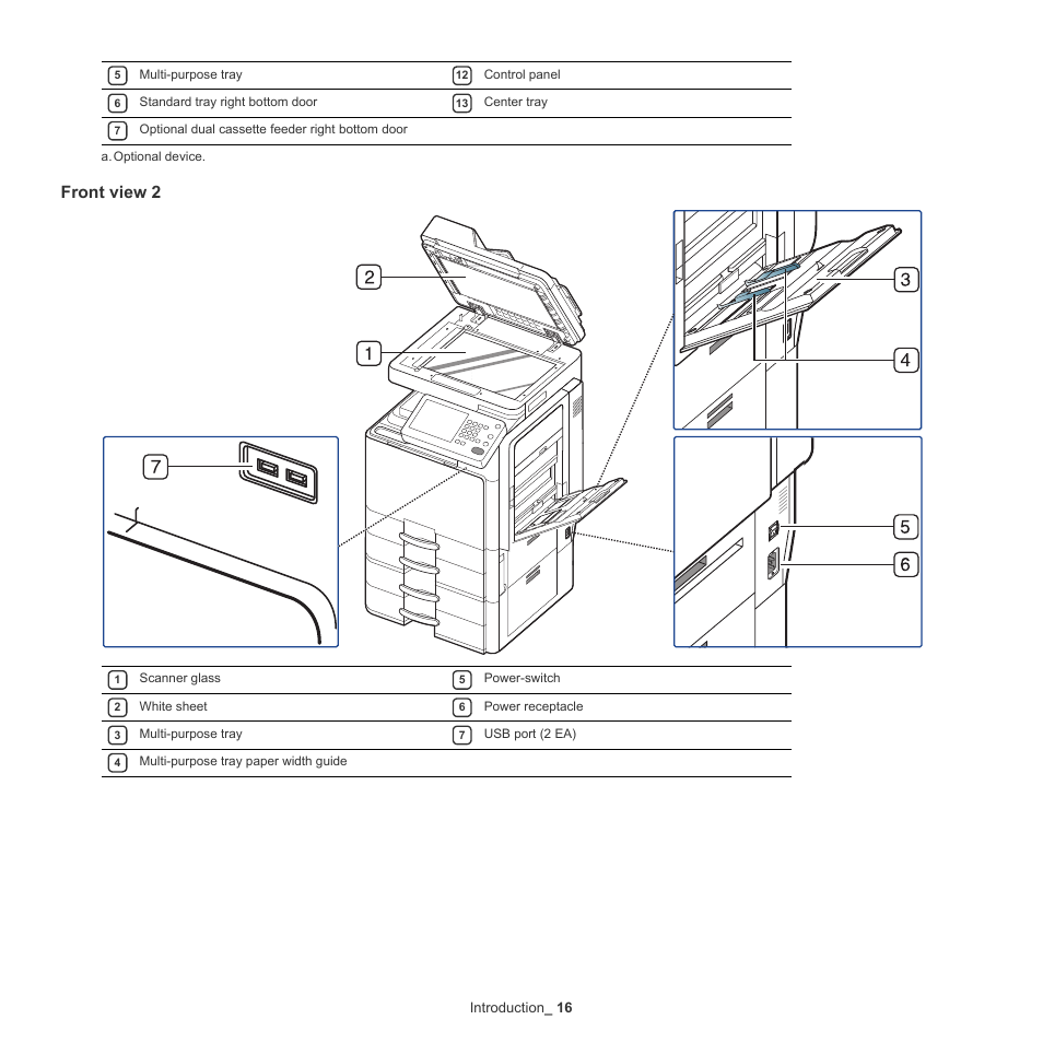 Front view 2, Introduction _ 16 | Samsung SCX-8240NA-CAS User Manual | Page 16 / 265