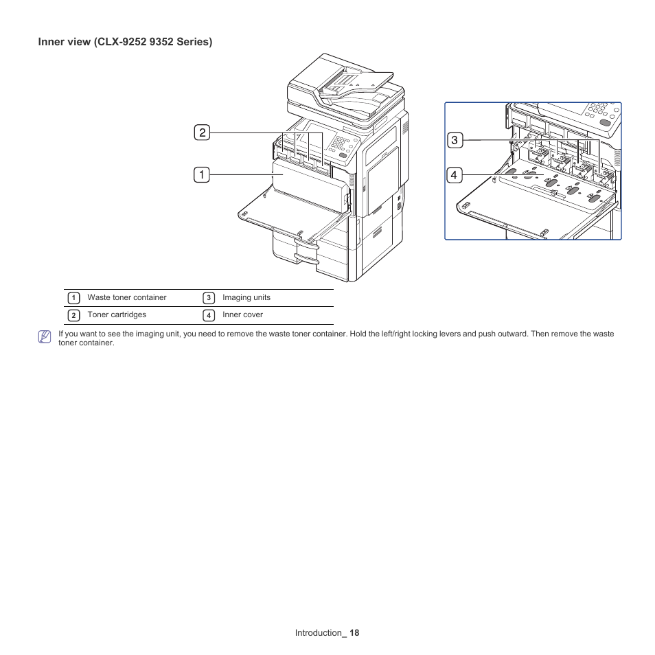 Inner view (clx-9252 9352 series), Introduction _ 18 | Samsung SCX-8240NA-CAS User Manual | Page 18 / 265