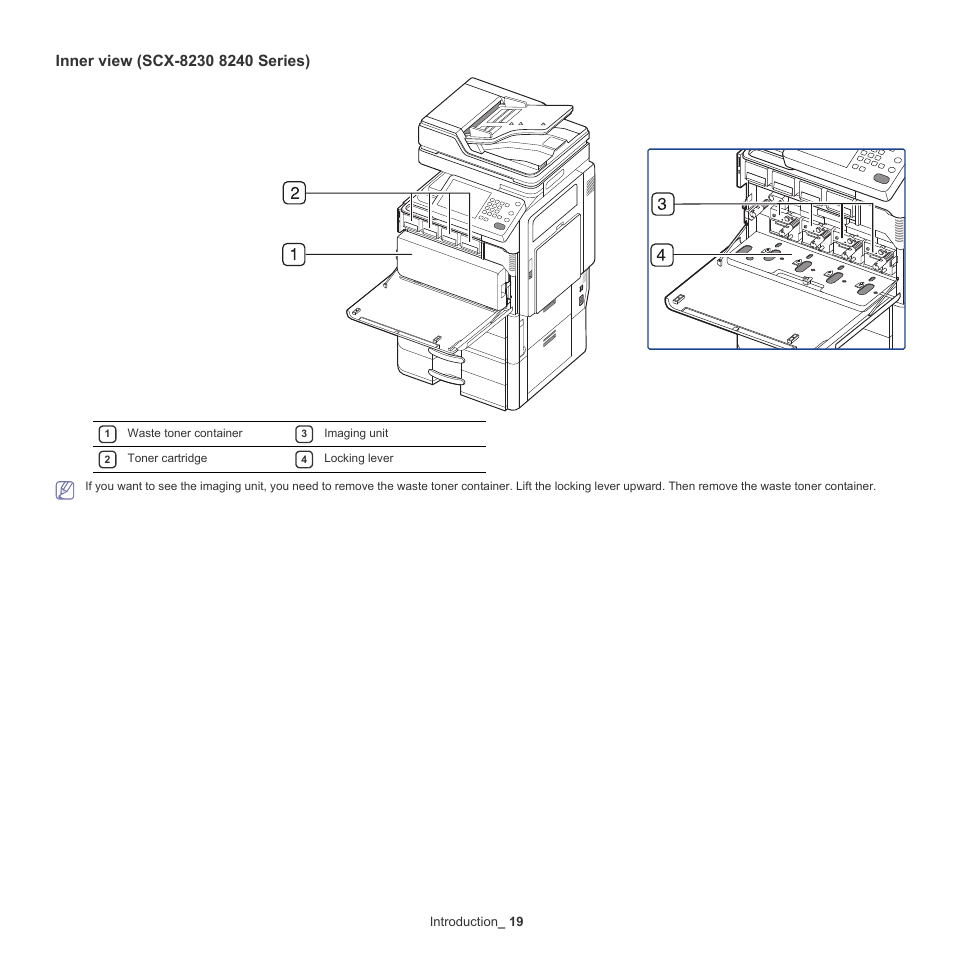 Inner view (scx-8230 8240 series), Introduction _ 19 | Samsung SCX-8240NA-CAS User Manual | Page 19 / 265