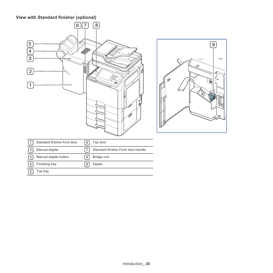 View with standard finisher (optional), Introduction _ 20 | Samsung SCX-8240NA-CAS User Manual | Page 20 / 265