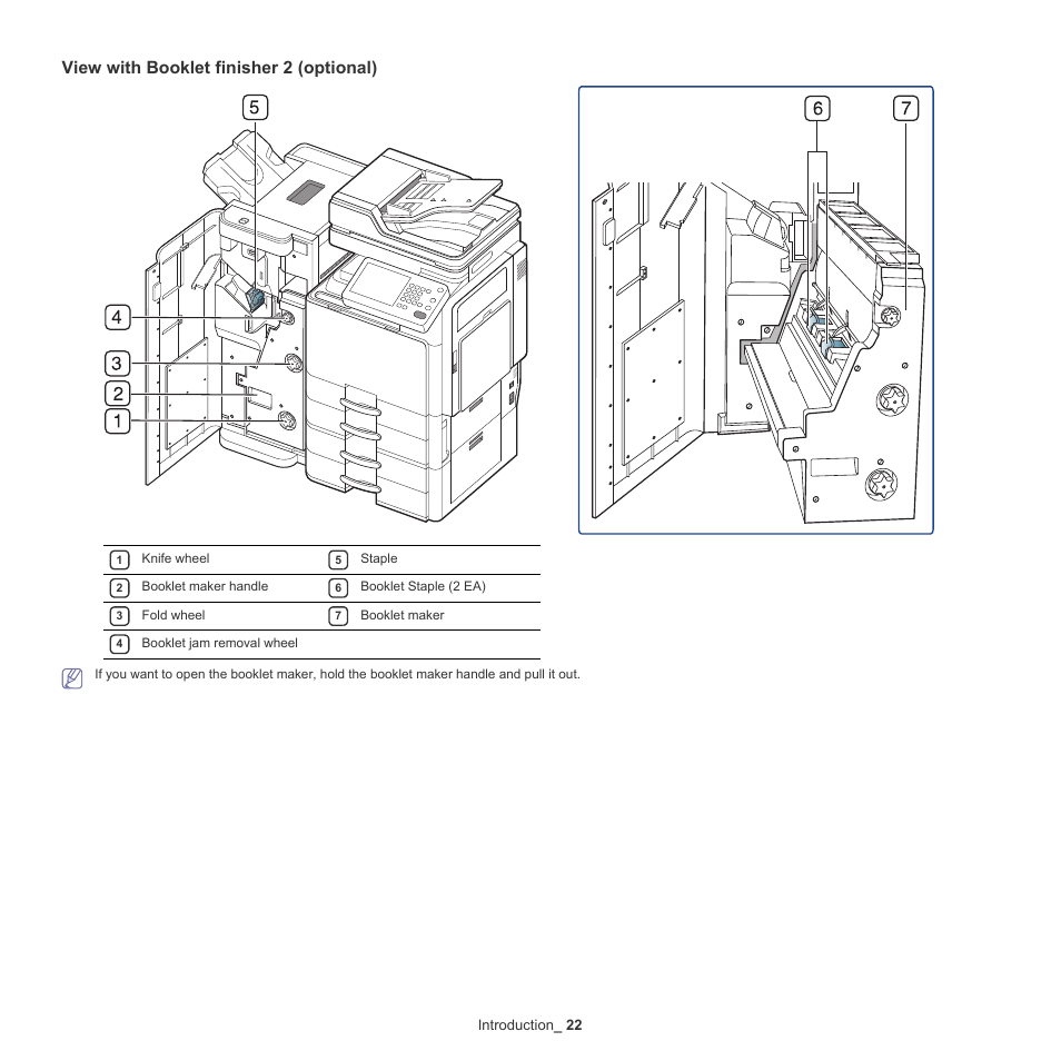 View with booklet finisher 2 (optional), Introduction _ 22 | Samsung SCX-8240NA-CAS User Manual | Page 22 / 265