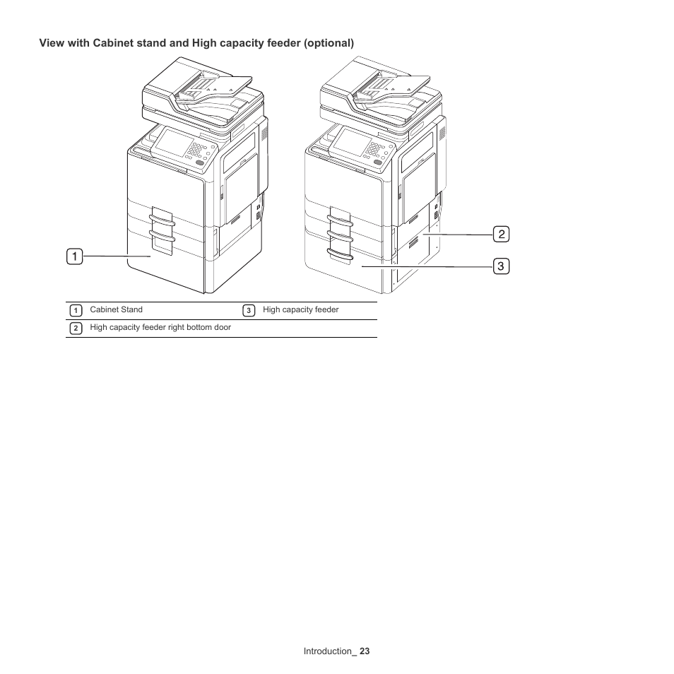 Introduction _ 23 | Samsung SCX-8240NA-CAS User Manual | Page 23 / 265