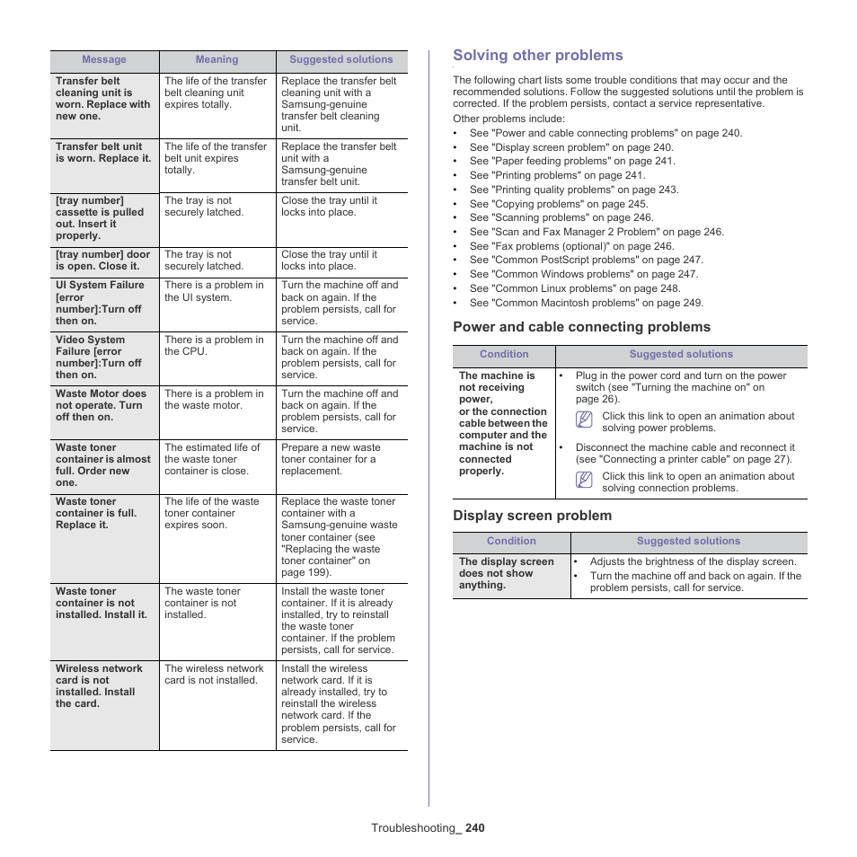 Solving other problems, Power and cable connecting problems, Display screen problem | 240 solving other problems 240 | Samsung SCX-8240NA-CAS User Manual | Page 240 / 265