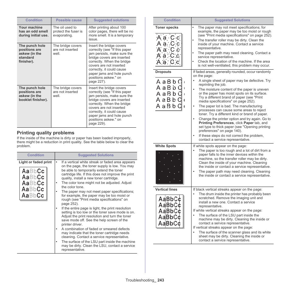 Printing quality problems | Samsung SCX-8240NA-CAS User Manual | Page 243 / 265