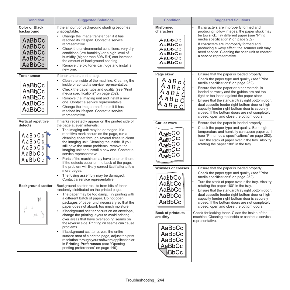 Samsung SCX-8240NA-CAS User Manual | Page 244 / 265