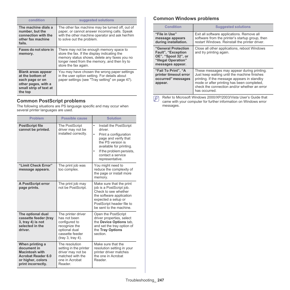 Common postscript problems, Common windows problems | Samsung SCX-8240NA-CAS User Manual | Page 247 / 265