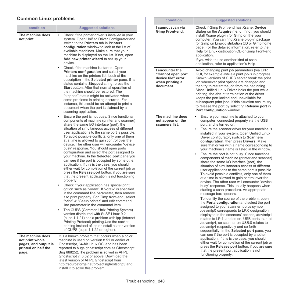 Common linux problems | Samsung SCX-8240NA-CAS User Manual | Page 248 / 265